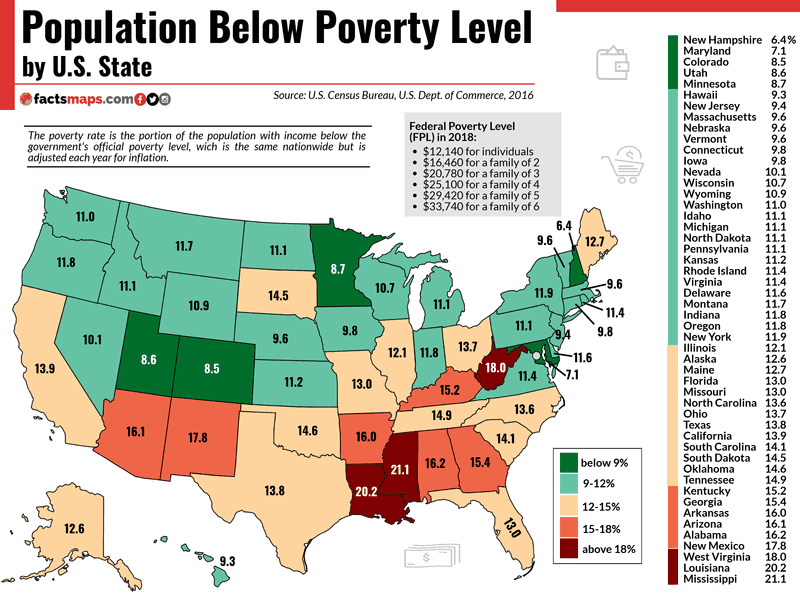 Map of the u. S. Showing poverty levels by state