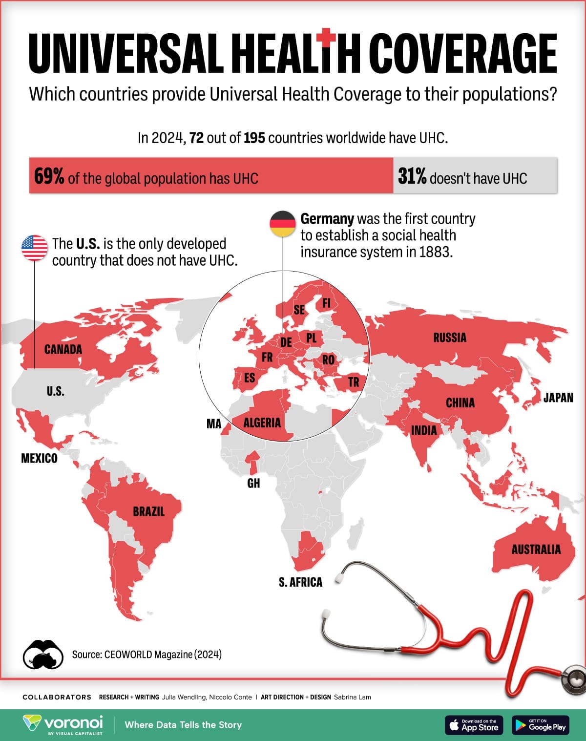 img 0352 Countries with universal healthcare