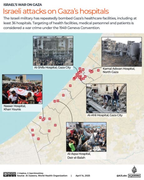 hospitals bombed gaza Map of hospitals bombed in gaza